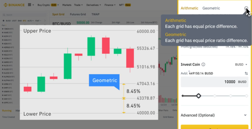 grid-trading-binance-set-850x470-1